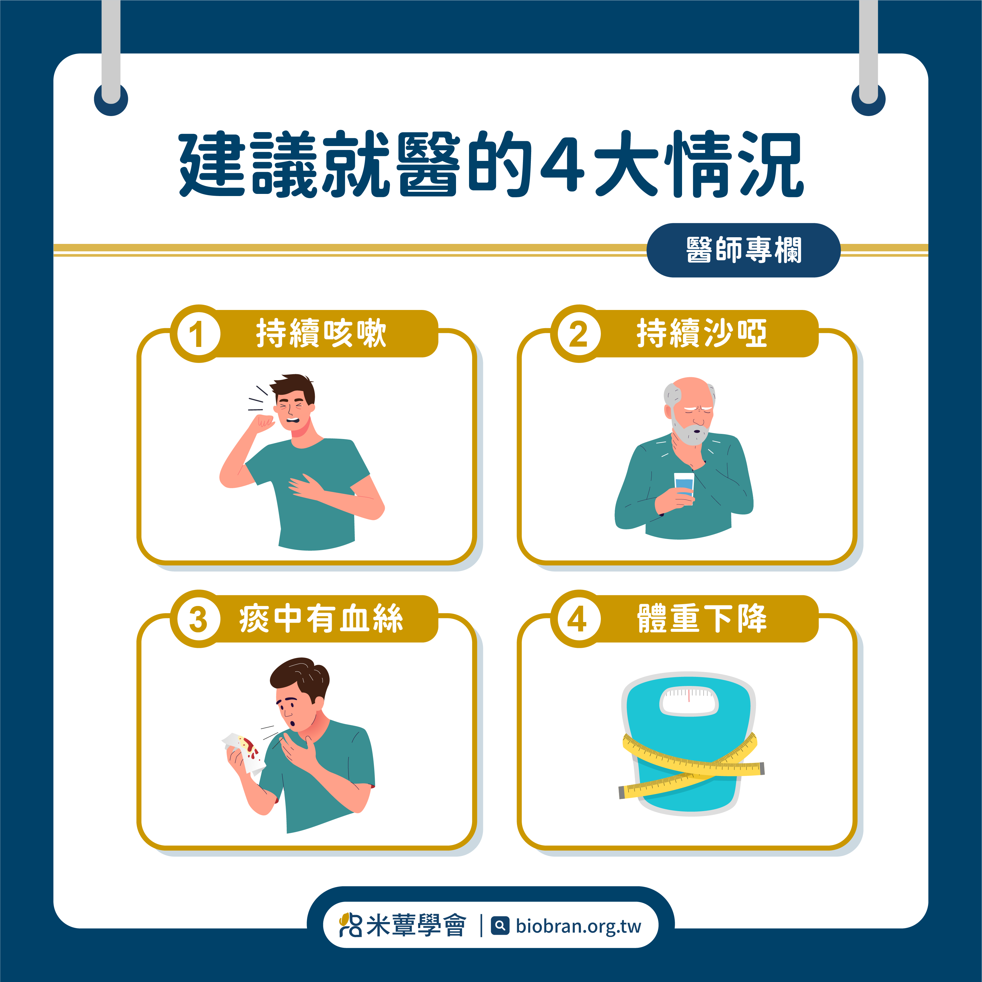 劉杜鎮醫師｜PM2.5吸多會得肺癌 破解肺的迷思&篩檢關鍵-2