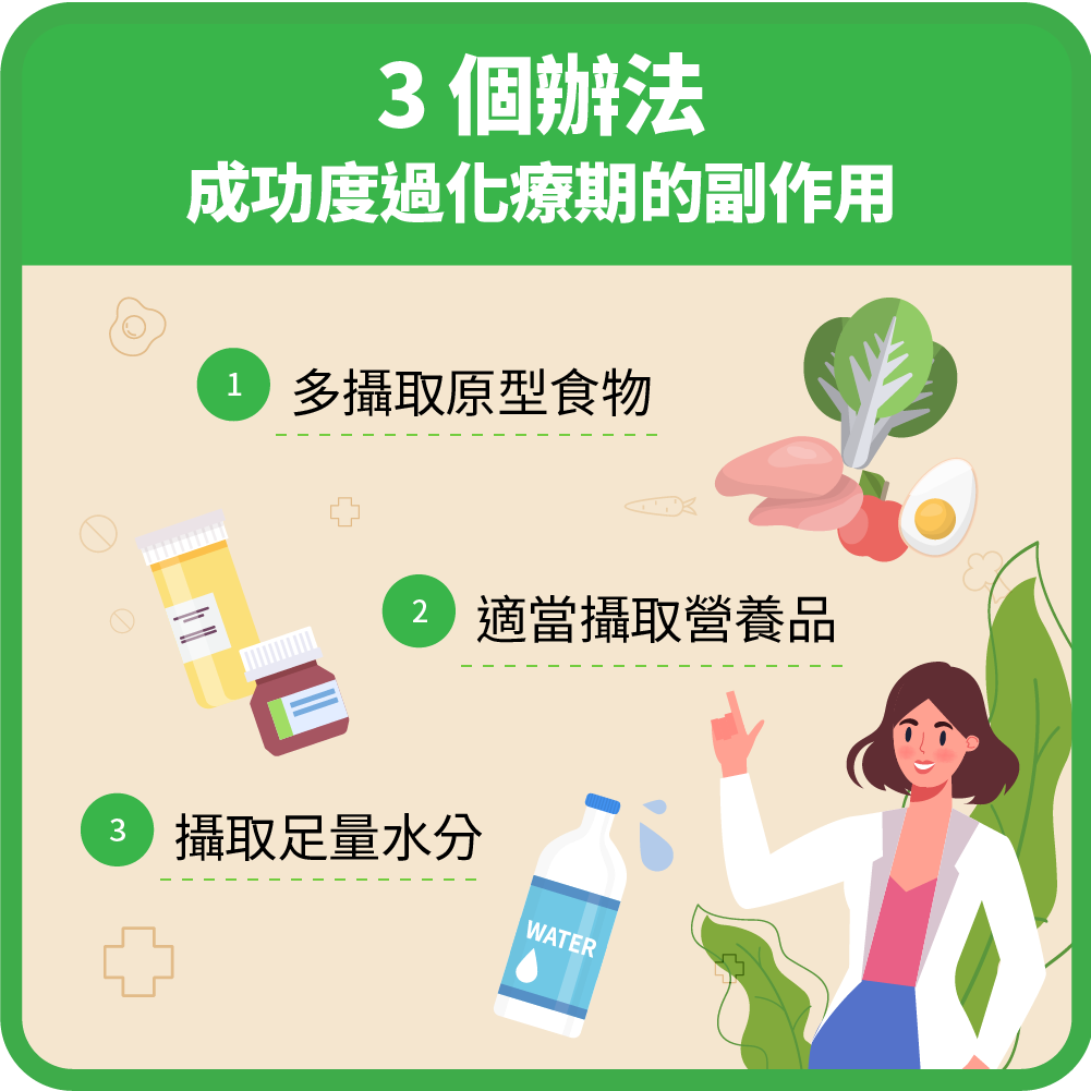 總結:3 個辦法帶你成功度過化療期的副作用 1.攝取多方營養素,以原型食物爲主。 2.營養品也是非常棒的輔助增加營養、體力和免疫力的來源。 3.攝取足量的水分,水分是否有喝足,可以透過觀察尿液的顔色來判斷。