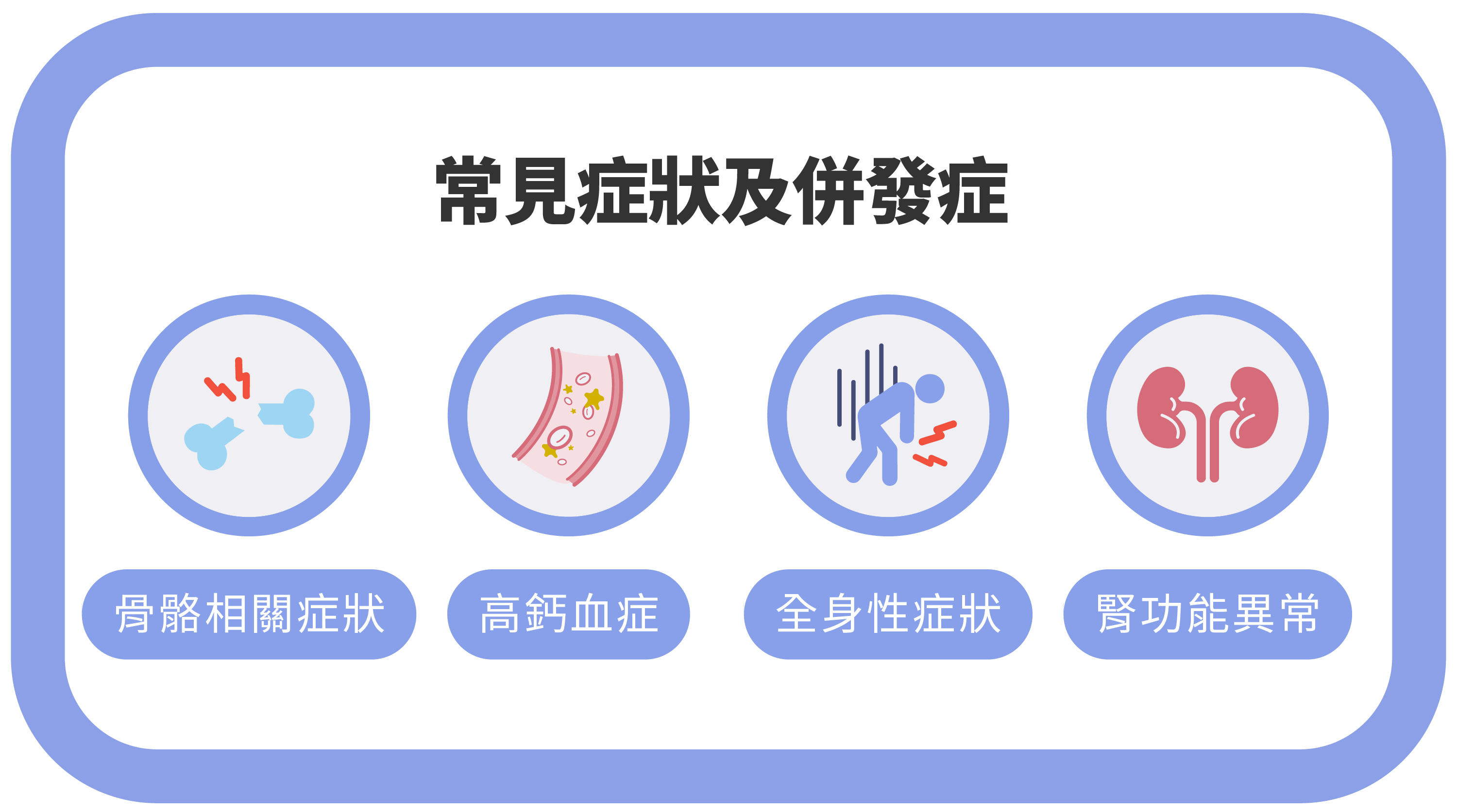 多發性骨髓瘤指南：如何辨識多發性骨髓瘤的早期警訊、症狀解讀？-常見症狀