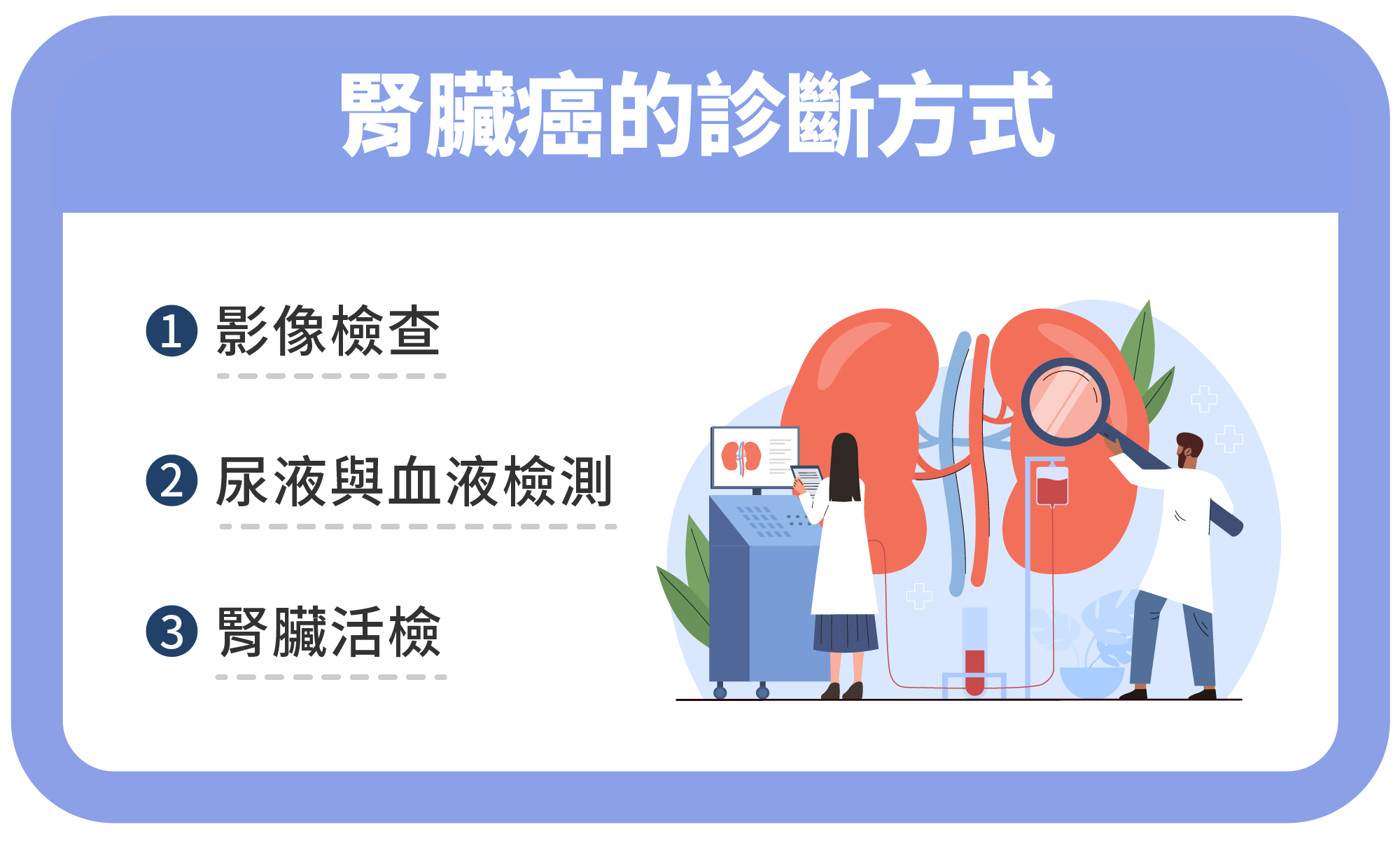 腎臟癌分期怎麼看?從第一期到第四期的存活率與治療選擇