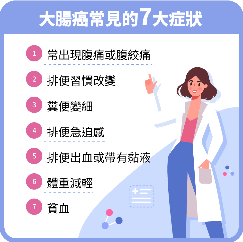 大腸癌常見的7大症狀，常出現腹痛或腹絞痛，排便習慣改變，糞便變細，排便出血或帶有黏液，血便，體重減輕，貧血