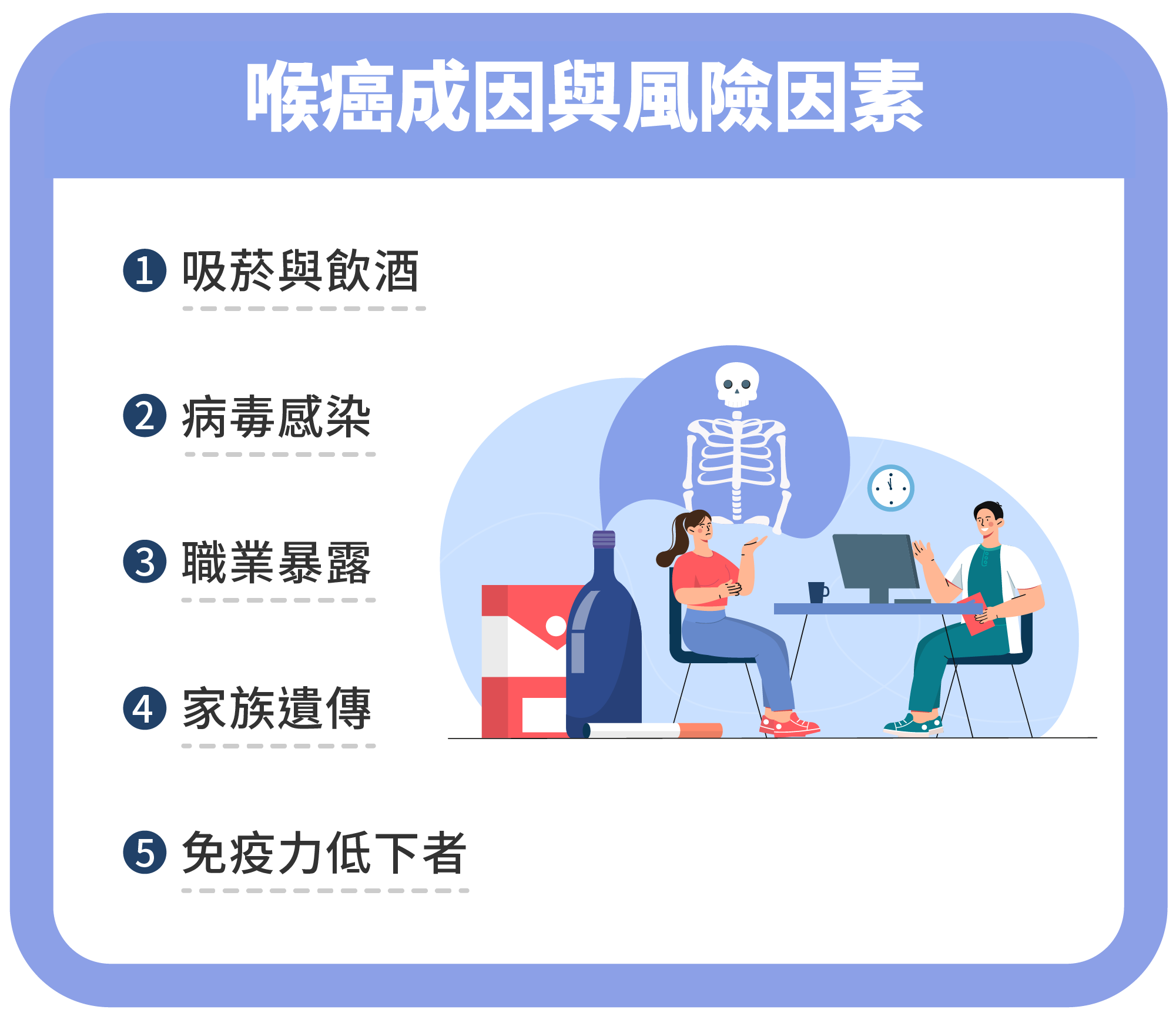 Apr.2025-喉癌治療全攻略:從手術到標靶療法的最新突破-2