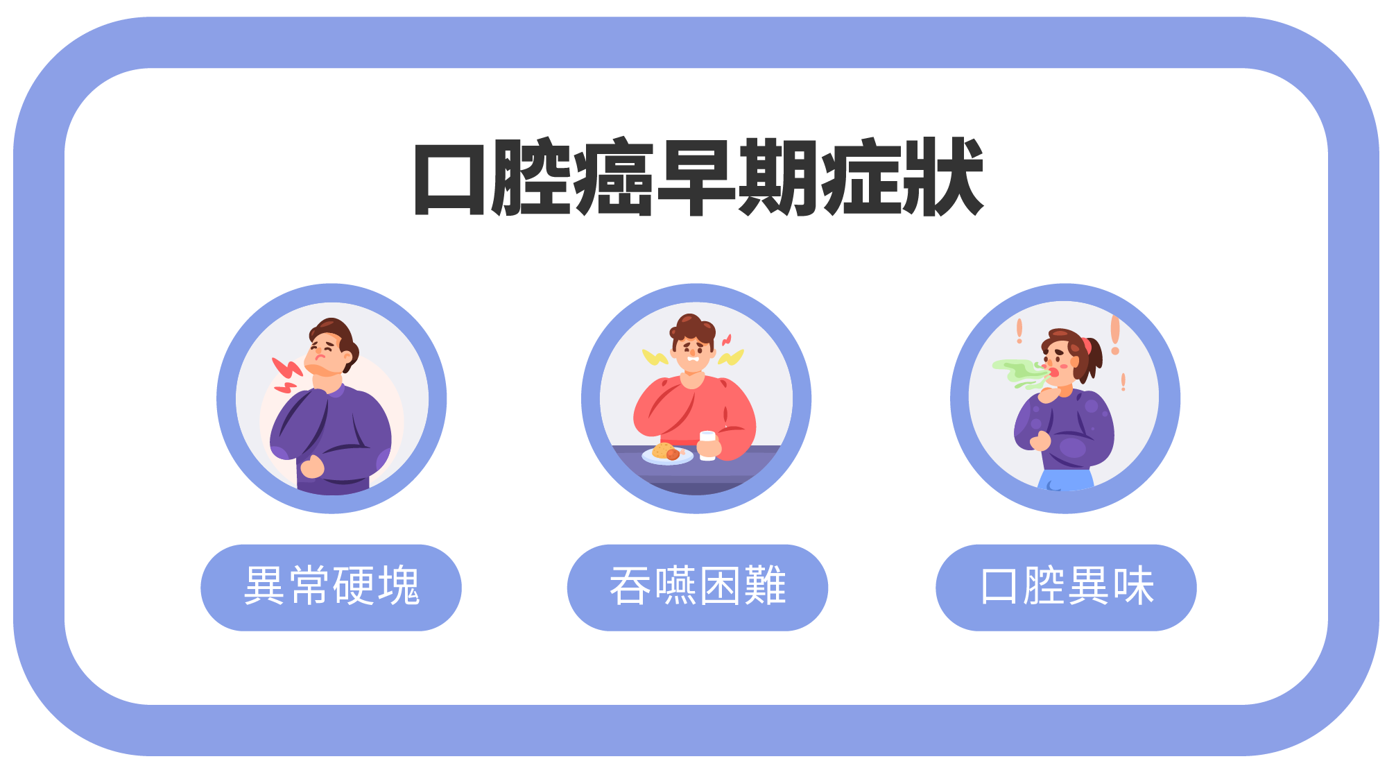 Dec.2024-口腔癌指南 Part 1|口腔癌早期警示:硬塊與口臭不可忽視的危險信號-02