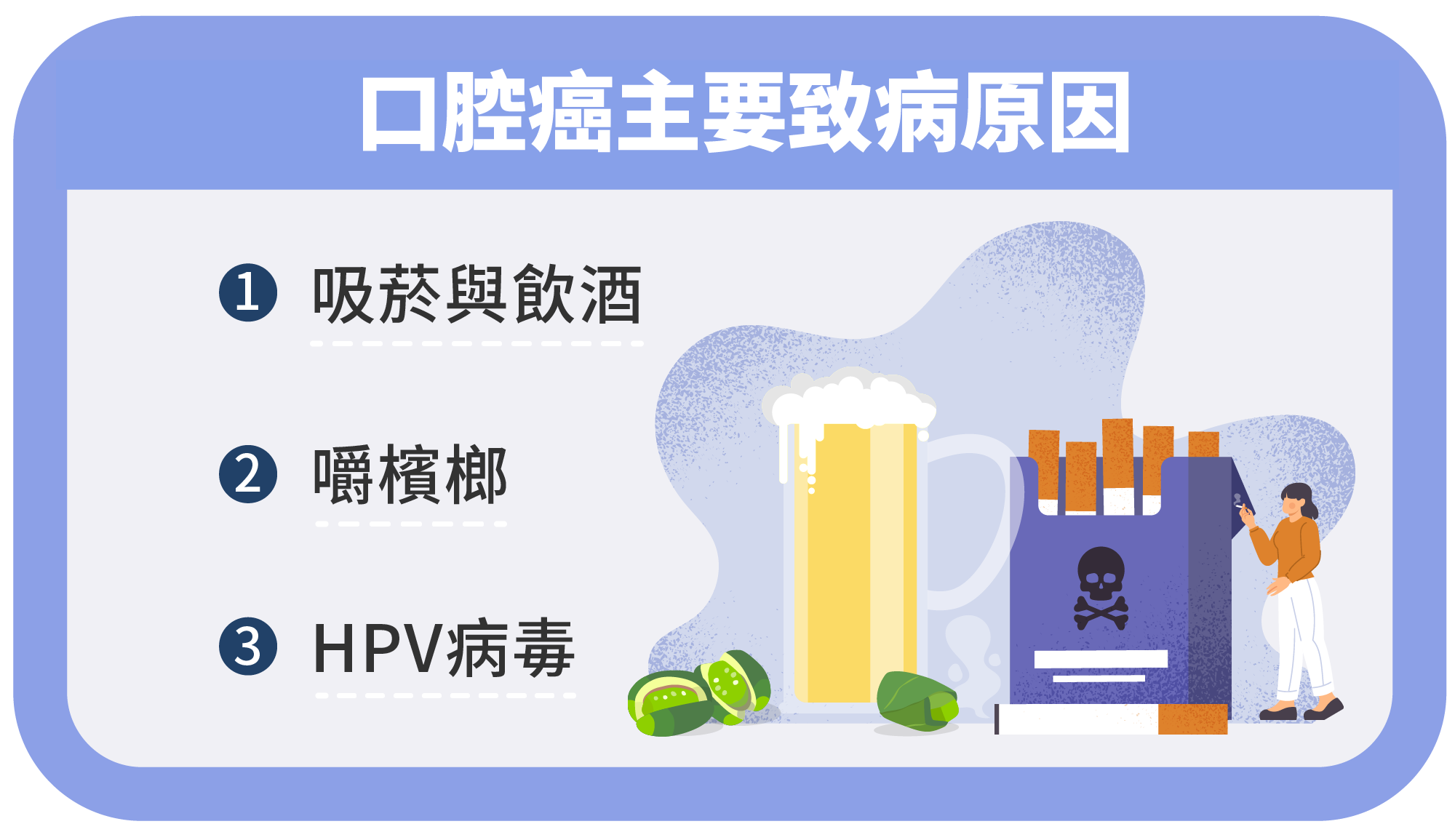 Dec.2024-口腔癌指南 Part 1｜口腔癌早期警示：硬塊與口臭不可忽視的危險信號-04