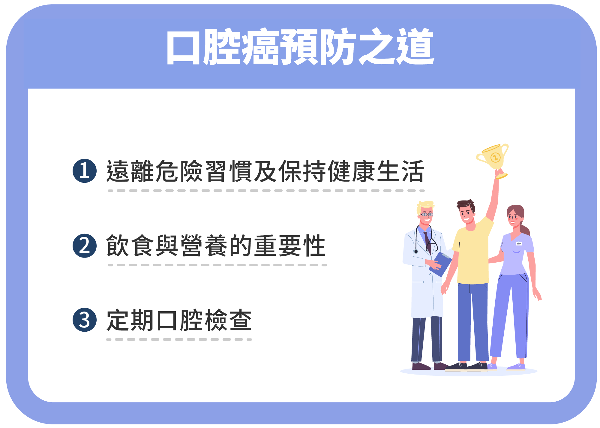 Dec.2024-口腔癌指南 Part 2｜口腔癌治療全攻略：從診斷到康復的完整指南-05