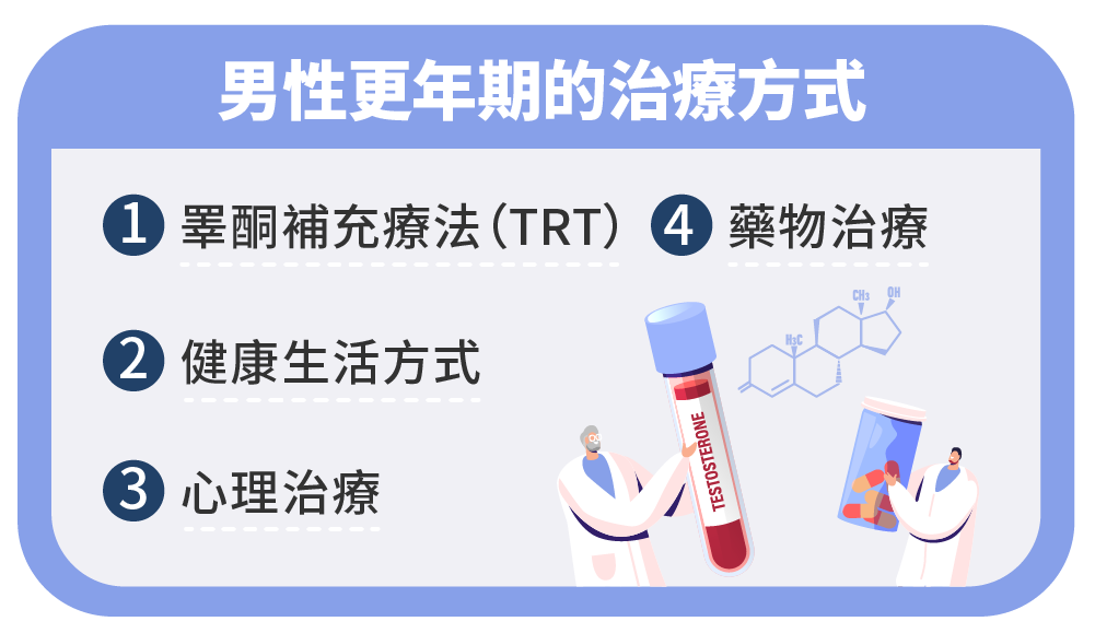 Dec.2024-楊昀達醫師-睾酮下降的影響:如何判斷並應對男性更年期症狀?|男性更年期症狀全解析-男性更年期的治療方式