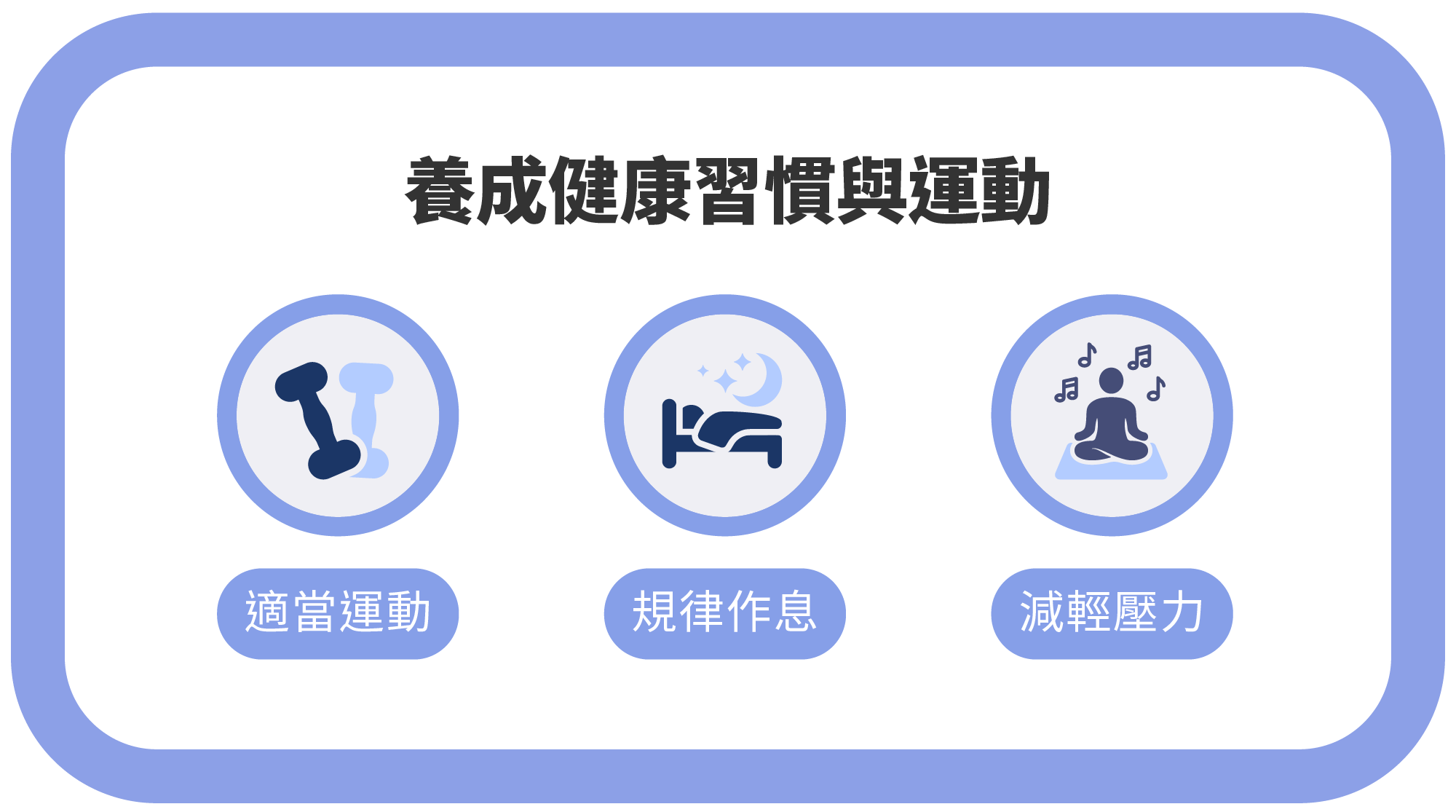 Feb.2025-肝癌指南 Part 2|罹患肝癌怎麼辦?肝癌患者的生活調適與心理支持與癌症發病趨勢-1