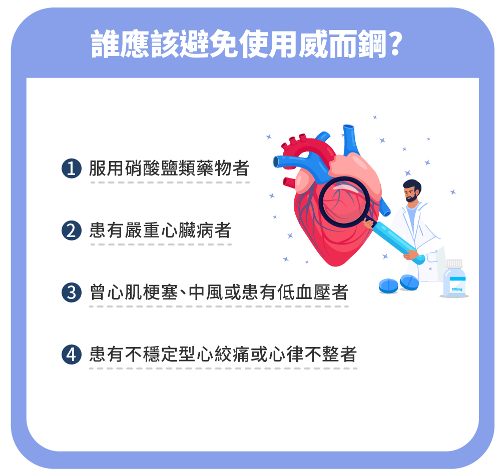 楊昀達醫師|威爾鋼可以長期吃嗎?威而鋼對勃起功能障礙有多有效?服用後的藥效與注意事項-威而鋼對心臟的潛在風險