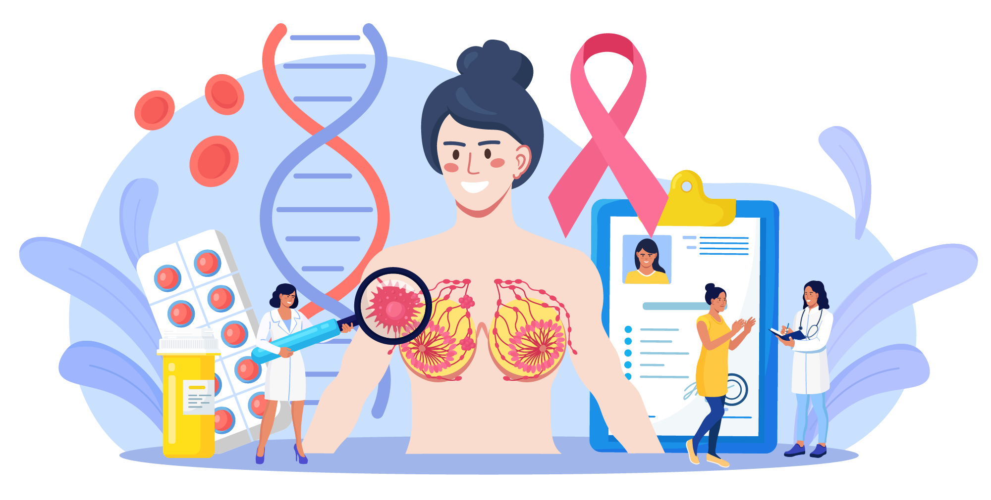 May.2025-乳癌指南 ｜ 乳癌存活率最新解析：不同分期的治療成效與關鍵影響因素