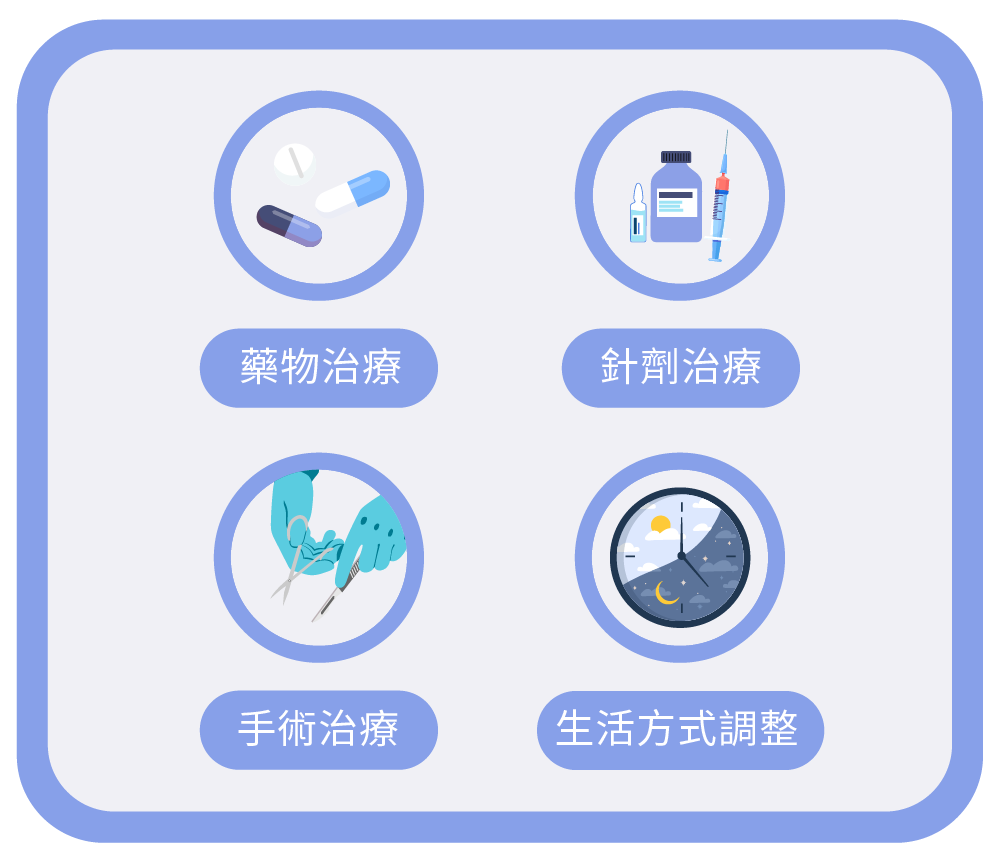 巧克力囊腫的治療方法