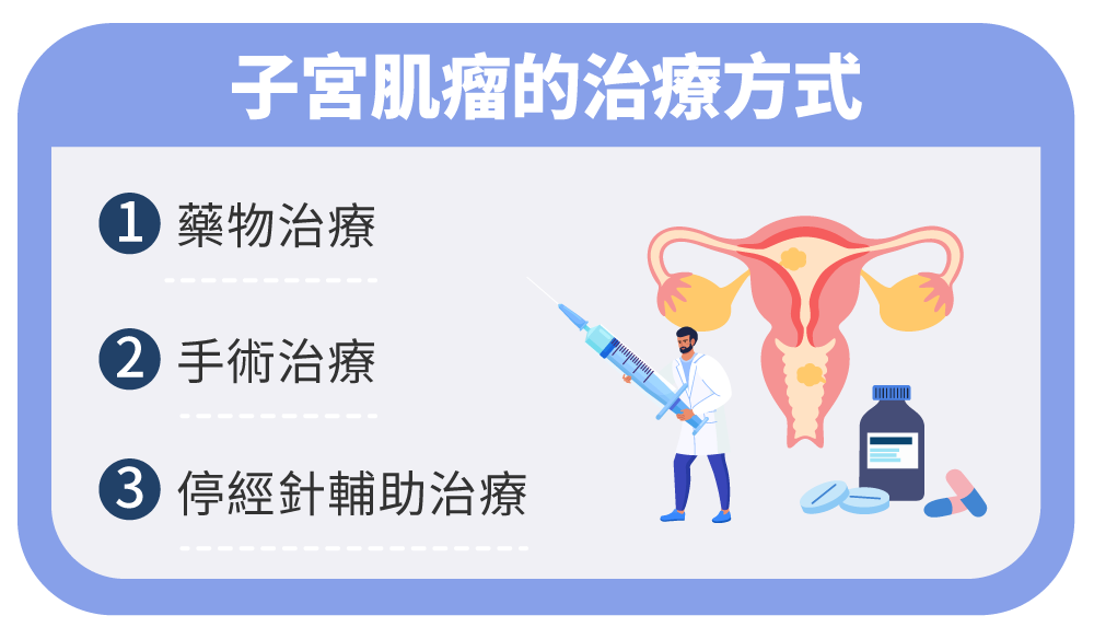 子宮肌瘤治療方式